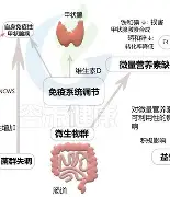 jiuyou网页登录-包含?G珓囖k€]爙+嵣酘'瀉D摪麔	的词条